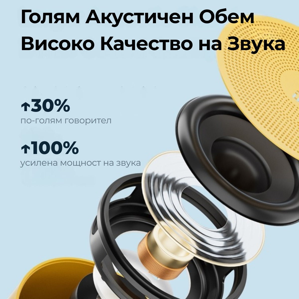 Жълта Метална Мини Bluetooth Колонка - 5W, Бас Радиатор, Преносима с Каишка, TWS Стерео