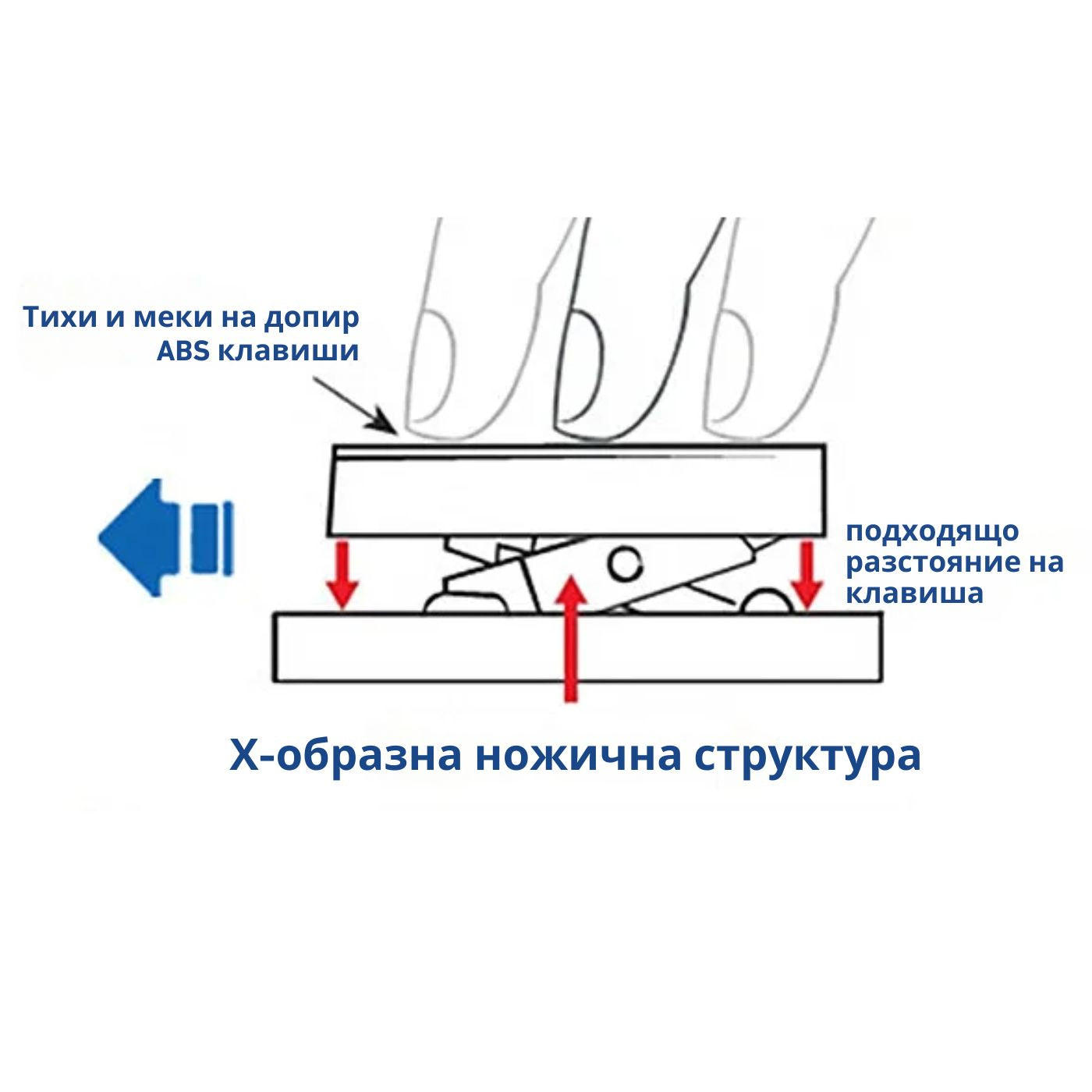 Черна Мини Bluetooth Клавиатура и Мишка